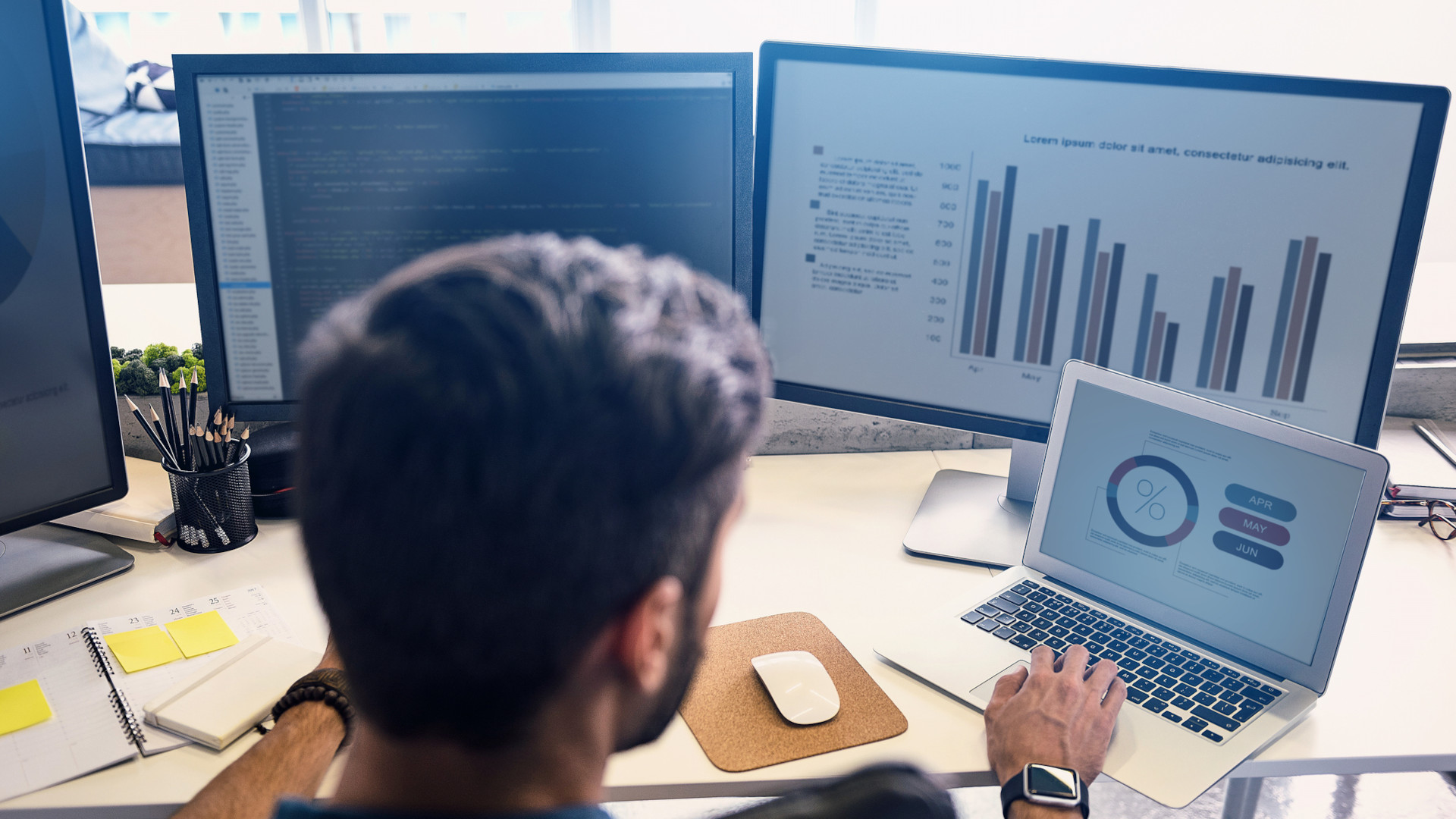 Technology Business Management fundamentals