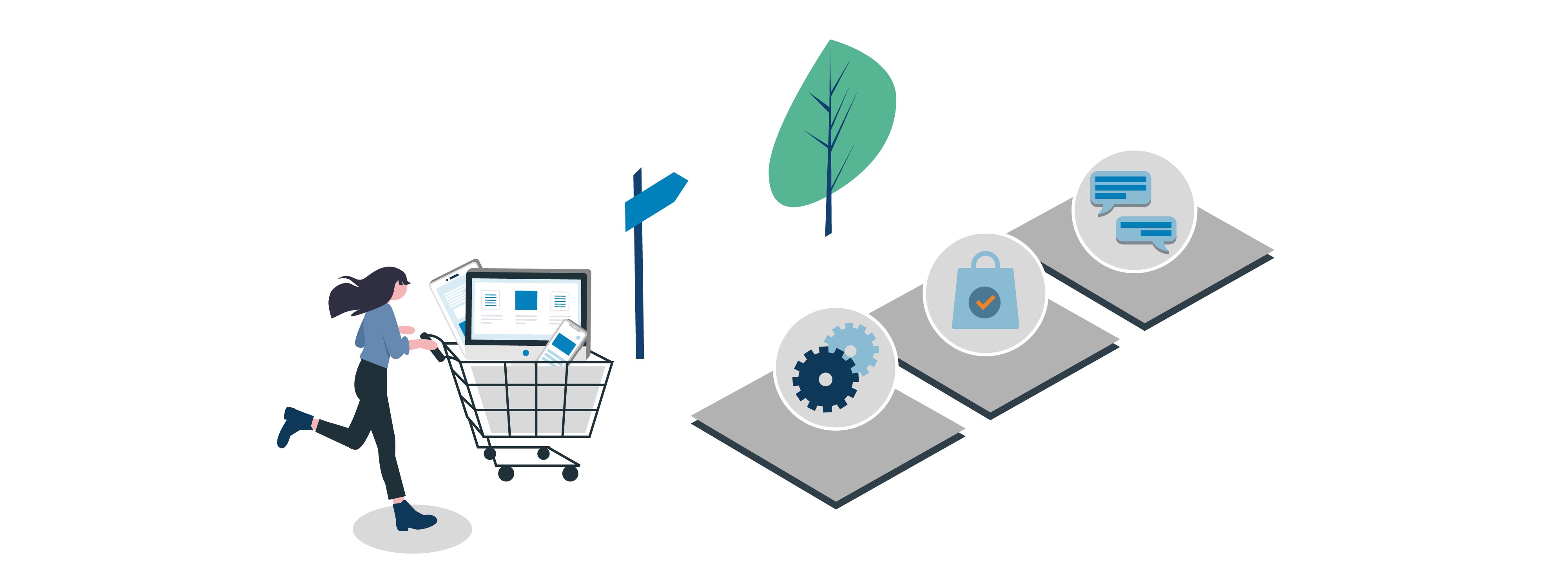 ITSM ordering processes: 4 steps to save you time and money.