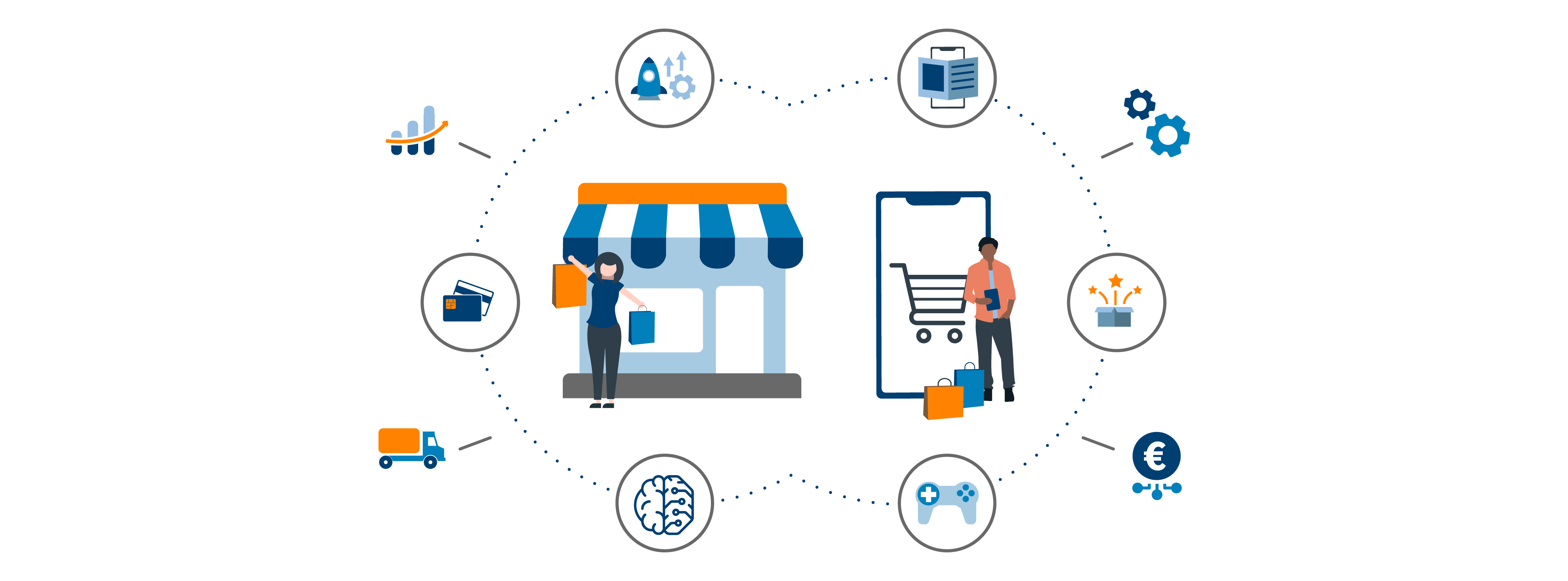 Messaging is the next step in multichannel customer service